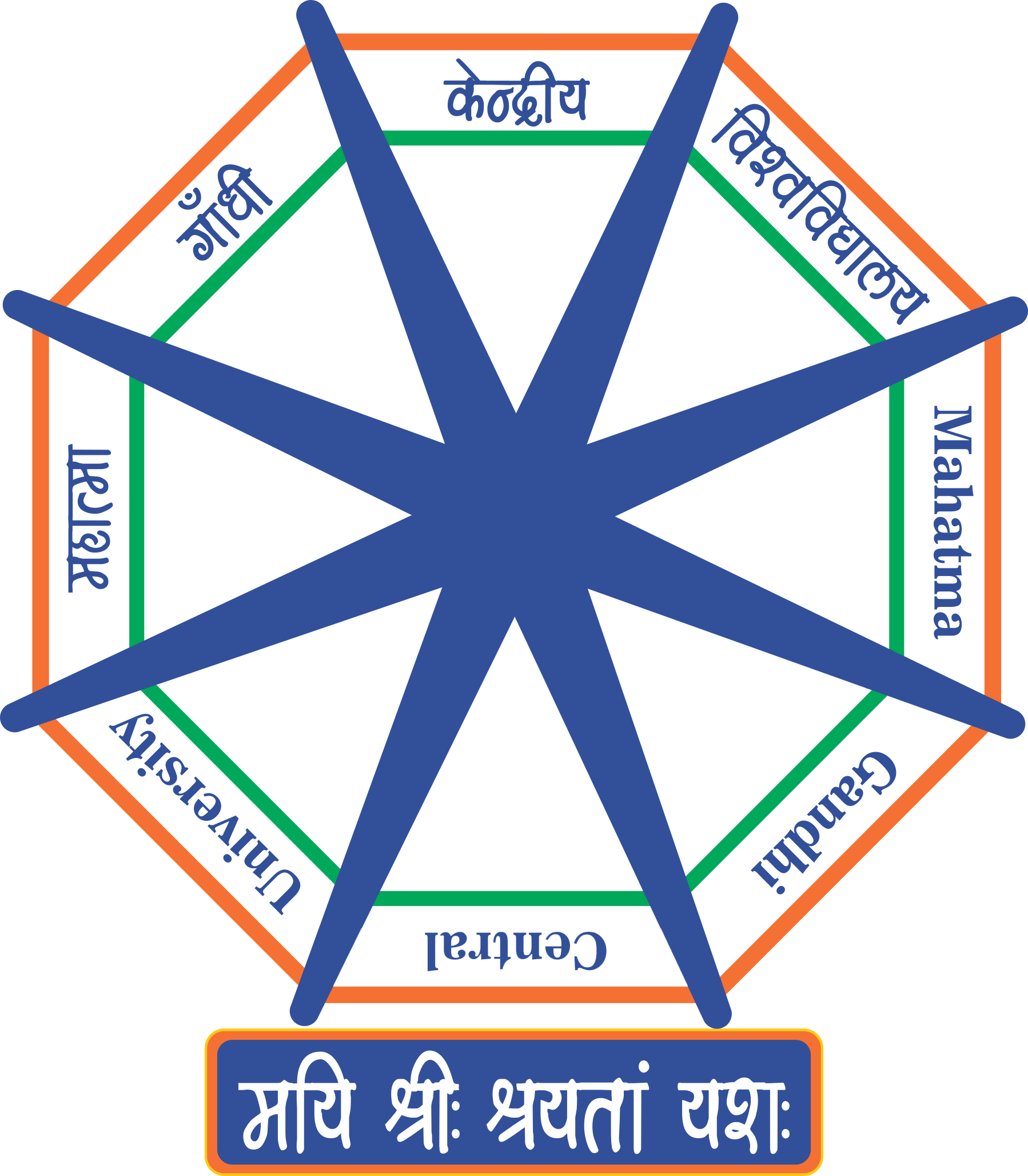 Mahatma Gandhi Central University 