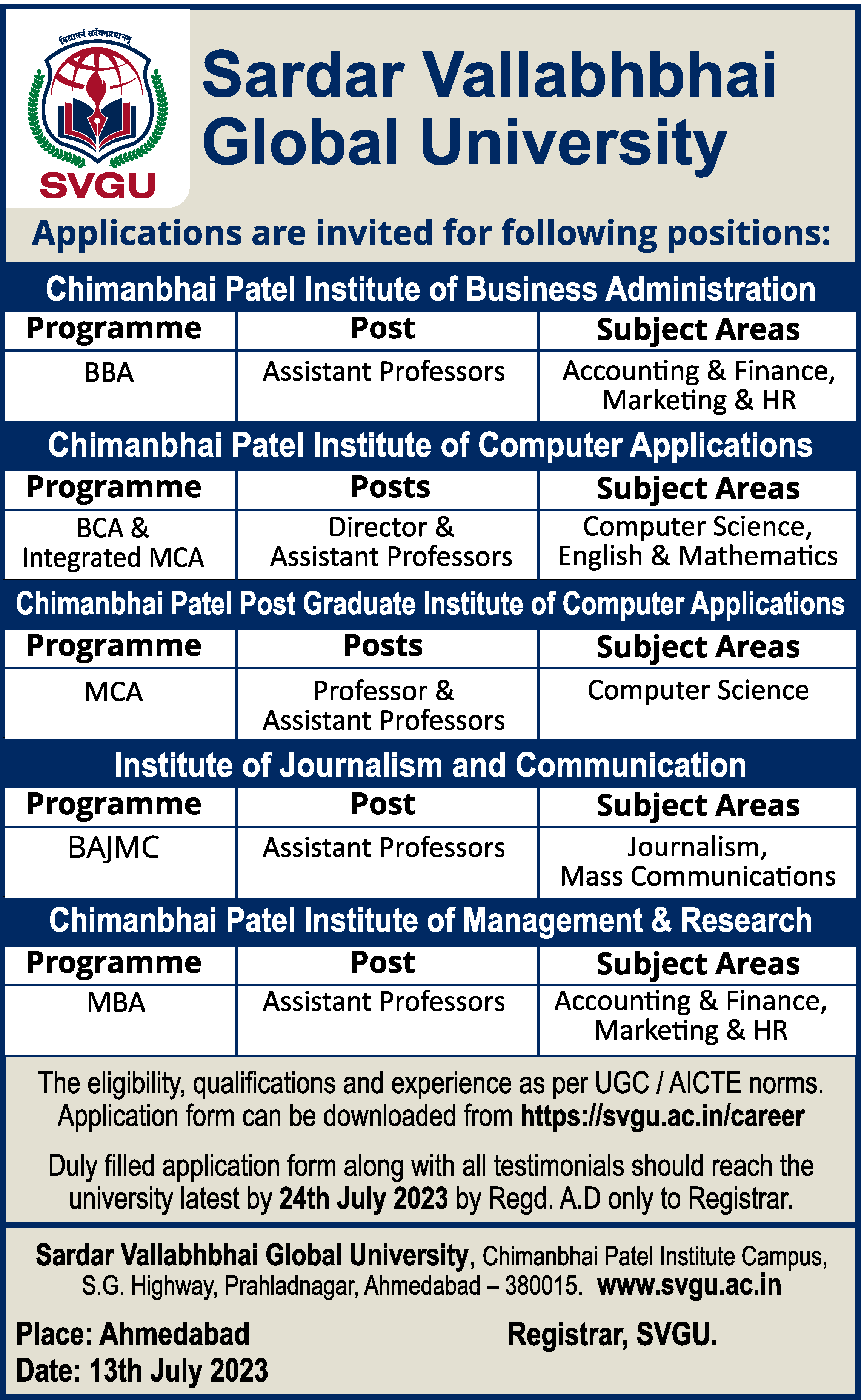 Sardar Vallabhbhai Global University