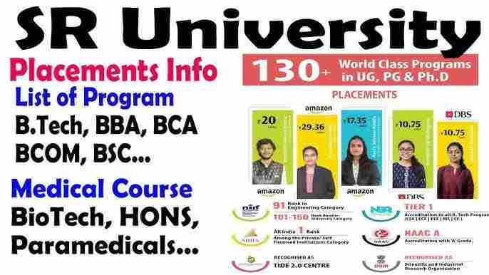 S.R. University, Hanumakonda, Telangana