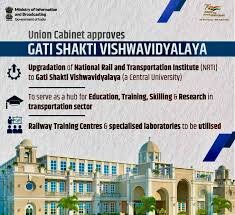 Gati Shakti Vishwavidyala  (GSV) Vadodara, Gujarat, India
