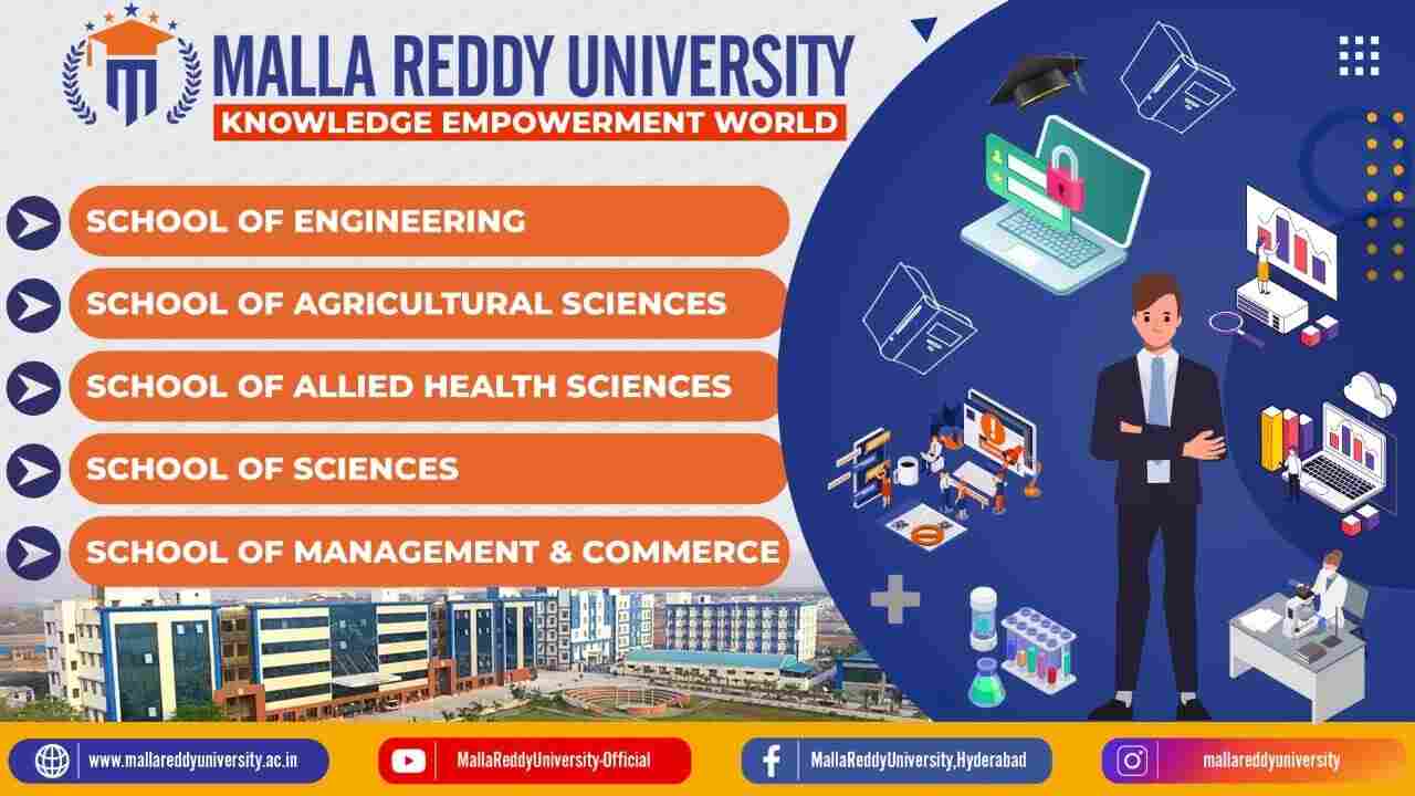 Malla Reddy University